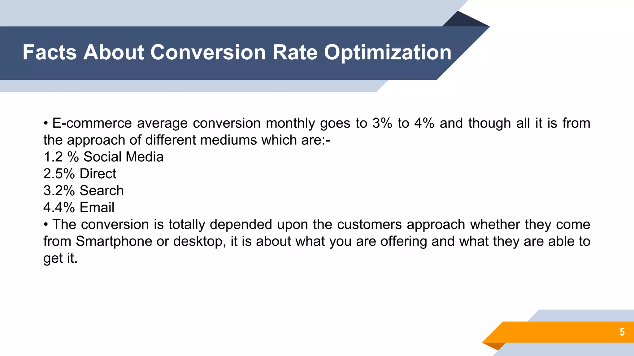 Ecommerce Conversion Rates Optimization - Facts & Figures | PPT