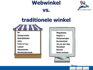 Webwinkel vs. traditionele winkel M² Schapruimte Bedrijfsleider Auto 9 tot 17 uur Lokaal Advertentie Marktonderzoek Megabytes Pagina´s Shopmanager Bureaustoel 24 uur per dag Mondiaal Banner Data-analyse 