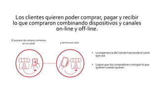 Los clientes quieren poder comprar, pagar y recibir
lo que compraron combinando dispositivos y canales
on-line y off-line.
• La experiencia del cliente trasciende el canal
que usa
• Lograr que los compradores consigan lo que
quieren cuando quieren
El proceso de compra comienza
en un canal y termina en otro
 