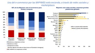 Uso del e-commerce por las MIPYMES está creciendo, a través de redes sociales y
marketplaces
60% de las Mipymes usan el ec...