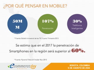 ¿POR QUÉ PENSAR EN MOBILE?
* Fuente: Boletín trimestral de las TIC Cuarto Trimestre 2013
50M
M
Abonados
107%
Penetración
30%
Teléfonos
Inteligentes
Se estima que en el 2017 la penetración de
Smartphones en la región será superior al 60%.
* Fuente: Pyramid Telecom Insider Nov 2013