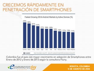 CRECEMOS RÁPIDAMENTE EN
PENETRACIÓN DE SMARTPHONES
Colombia fue el país con mayor crecimiento en adopción de Smartphones entre
Enero de 2012 y Enero de 2013 según la consultora Flurry.