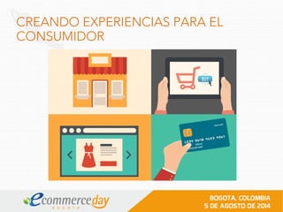 CREANDO EXPERIENCIAS PARA EL
CONSUMIDOR
