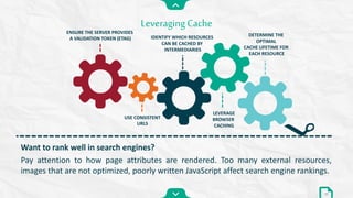 Want to rank well in search engines?
Pay attention to how page attributes are rendered. Too many external resources,
images that are not optimized, poorly written JavaScript affect search engine rankings.
Leveraging Cache
11
ENSURE THE SERVER PROVIDES
A VALIDATION TOKEN (ETAG)
USE CONSISTENT
URLS
IDENTIFY WHICH RESOURCES
CAN BE CACHED BY
INTERMEDIARIES
LEVERAGE
BROWSER
CACHING
DETERMINE THE
OPTIMAL
CACHE LIFETIME FOR
EACH RESOURCE
 