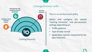 Define and configure the overall
“caching hierarchy” and per-resource
settings depending on:
• Traffic patterns
• Type of data served
• Application-specific requirements for
data freshness
Leverage browser cache
There is no one best cache policy
12
Caching Hierarchy
INVALIDATING AND
UPDATING CACHED
RESPONSES
CACHING
CHECKLIST
DEFINING CACHE
CONTROL
POLICY
 
