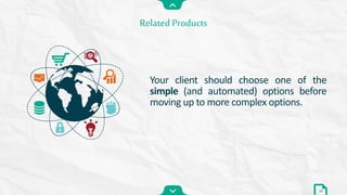 Your client should choose one of the
simple (and automated) options before
moving up to more complex options.
Related Products
16
 
