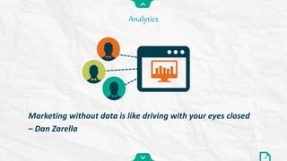 Analytics
19
Marketing without data is like driving with your eyes closed
– Dan Zarella
 
