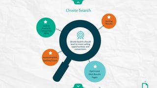 Onsite Search
28
28
Onsite Search should
lead to more selling
opportunities and
conversions
Search
Products,
Categories,
SKUs
Optimized
(No) Results
Pages
Sorting
Results
Autocomplete
Spelling Errors
 
