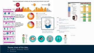 Alison – Busy Mum (52 years old)
Family
• Married
• 3 kids: 9, 12, 14 years old
• Kids are growing “already quite big”
• Eldest son is 6ft 6”
Price
• Price flexible
• Happy to pay more for high quality
Time
• Her current sofa has been damaged by a flood and needs
replacing fairly quickly
• Time rich when children are at school
• Time poor during weekends/summer holidays where children
accompany her during shopping trips – children can become a
distraction during these visits
Inspiration
• Seeks advice from neighbours/friends
• Past visits to retailers
• In store brochures
Touchpoints
• Little digital influence
• Invested in store visits: retail parks and out of town shopping
centres
• In store brochures
• Consults husband for confirmation
Alison is shopping for sofa big enough to
fit the entire family comfortably. Her
children are growing quickly and the sofa
needs longevity, adapting to her family’s
needs. Her living area is also fairly large so
she’s browsing for a corner sofa to fill the
space.
Review, share all the data….
• Analytics, Research, trends
• Personas
 
