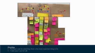 Prioritise
• The team vote for what they think is the most important thing to fix
• 7 dots (use 1 use ‘em all)
 
