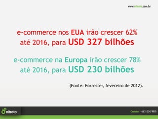 e-commerce nos EUA irão crescer 62%
 até 2016, para USD 327 bilhões

e-commerce na Europa irão crescer 78%
  até 2016, para USD 230 bilhões

                (Fonte: Forrester, fevereiro de 2012).
 