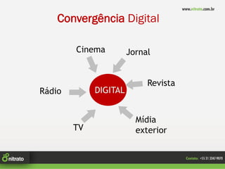 Convergência Digital

        Cinema         Jornal


                            Revista
Rádio        DIGITAL


                         Mídia
        TV               exterior
 