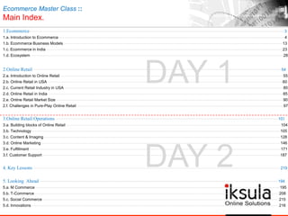 Ecommerce Master Class ::
Main Index.
1.Ecommerce---------------------------------------------------------------------------------------------------------------------------------------------------------------------------------------------3
1.a. Introduction to Ecommerce------------------------------------------------------------------------------------------------------------------------------------------------------------------------4
1.b. Ecommerce Business Models ------------------------------------------------------------------------------------------------------------------------------------------------------------------13
1.c. Ecommerce in India -------------------------------------------------------------------------------------------------------------------------------------------------------------------------------23
1.d. Ecosystem -------------------------------------------------------------------------------------------------------------------------------------------------------------------------------------------28
2.Online Retail -----------------------------------------------------------------------------------------------------------------------------------------------------------54
2.a. Introduction to Online Retail ---------------------------------------------------------------------------------------------------------------------------------------------------------------------55
2.b. Online Retail in USA ------------------------------------------------------------------------------------------------------------------------------------------------------------------------------60
2.c. Current Retail Industry in USA ------------------------------------------------------------------------------------------------------------------------------------------------------------------80
2.d. Online Retail in India ------------------------------------------------------------------------------------------------------------------------------------------------------------------------------85
2.e. Online Retail Market Size ------------------------------------------------------------------------------------------------------------------------------------------------------------------------90
2.f. Challenges in Pure-Play Online Retail ---------------------------------------------------------------------------------------------------------------------------------------------------------97
3.Online Retail Operations -------------------------------------------------------------------------------------------------------------------------------------------103
3.a. Building blocks of Online Retail ---------------------------------------------------------------------------------------------------------------------------------------------------------------104
3.b. Technology ----------------------------------------------------------------------------------------------------------------------------------------------------------------------------------------105
3.c. Content & Imaging -------------------------------------------------------------------------------------------------------------------------------------------------------------------------------128
3.d. Online Marketing ---------------------------------------------------------------------------------------------------------------------------------------------------------------------------------146
3.e. Fulfillment ------------------------------------------------------------------------------------------------------------------------------------------------------------------------------------------171
3.f. Customer Support --------------------------------------------------------------------------------------------------------------------------------------------------------------------------------187
4. Key Lessons ---------------------------------------------------------------------------------------------------------------------------------------------------------------------------------------219
5. Looking Ahead -----------------------------------------------------------------------------------------------------------------------------------------------------194
5.a. M Commerce -------------------------------------------------------------------------------------------------------------------------------------------------------------------------------------195
5.b. T-Commerce -------------------------------------------------------------------------------------------------------------------------------------------------------------------------------------208
5.c. Social Commerce -------------------------------------------------------------------------------------------------------------------------------------------------------------------------------215
5.d. Innovations----------------------------------------------------------------------------------------------------------------------------------------------------------------------------------------216
DAY 1
DAY 2
 