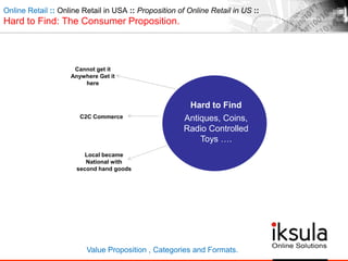 Hard to Find
Antiques, Coins,
Radio Controlled
Toys ….
C2C Commerce
Cannot get it
Anywhere Get it
here
Local became
National with
second hand goods
Online Retail :: Online Retail in USA :: Proposition of Online Retail in US ::
Hard to Find: The Consumer Proposition.
Value Proposition , Categories and Formats.
 