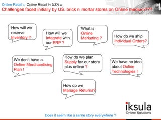 Online Retail :: Online Retail in USA ::
Challenges faced initially by US. brick n mortar stores on Online medium???
How will we
reserve
Inventory ?
How do we plan
Supply for our store
plus online ?
We have no idea
about Online
Technologies !
How will we
Integrate with
our ERP ?
We don‟t have a
Online Merchandising
Plan !
What is
Online
Marketing ? How do we ship
Individual Orders?
How do we
Manage Returns?
Does it seem like a same story everywhere ?
 