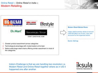 Online Retail :: Online Retail in India ::
Modern Retailing.
1. Greater product assortment across categories
2. Technological advantage with modernization at its best.
3. Nation-wide large retail chains offering similar assortment in most of
the categories.
Modern Retail Market Share:
Indian retail business values at around
US$ 550 billion as of now. 4 per cent
accounts for the organized sector.
Source :ibef.org
India‟s Challenge is that we are handling two revolution i.e.
Modern Retail and Online Retail together where as in US it
happened one after another
 