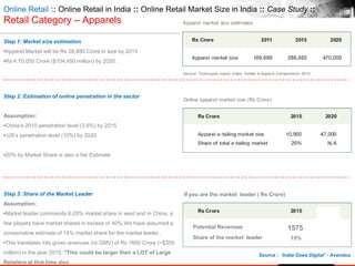 Online Retail :: Online Retail in India :: Online Retail Market Size in India :: Case Study ::
Retail Category – Apparels
Step 1: Market size estimation
•Apparel Market will be Rs 28,880 Crore in size by 2015
•Rs 4,70,000 Crore ($104,450 million) by 2020 .
Step 2: Estimation of online penetration in the sector
Assumption:
•China‟s 2010 penetration level (3.6%) by 2015
• US‟s penetration level (10%) by 2020.
•20% by Market Share is also a fair Estimate
Step 3: Share of the Market Leader
Assumption:
•Market leader commands 8-20% market share in west and in China, a
few players have market shares in excess of 40%.We have assumed a
conservative estimate of 15% market share for the market leader .
•This translates into gross revenues (or GMV) of Rs 1600 Crore (~$350
million) in the year 2015. "This could be larger then a LOT of Large
Retailers at that time also
If you are the market leader ( Rs Crore)
15%
1575
Share of the market leader
Potential Revenues
Source : „India Goes Digital‟ - Avendus
 