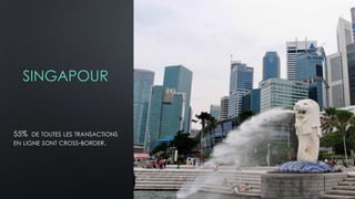 SINGAPOUR
55% DE TOUTES LES TRANSACTIONS
EN LIGNE SONT CROSS-BORDER.
 