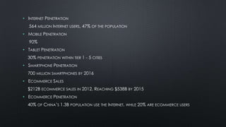 • INTERNET PENETRATION
564 MILLION INTERNET USERS, 47% OF THE POPULATION
• MOBILE PENETRATION
90%
• TABLET PENETRATION
30% PENETRATION WITHIN TIER 1 - 5 CITIES
• SMARTPHONE PENETRATION
700 MILLION SMARTPHONES BY 2016
• ECOMMERCE SALES
$212B ECOMMERCE SALES IN 2012, REACHING $538B BY 2015
• ECOMMERCE PENETRATION
40% OF CHINA’S 1.3B POPULATION USE THE INTERNET, WHILE 20% ARE ECOMMERCE USERS
 