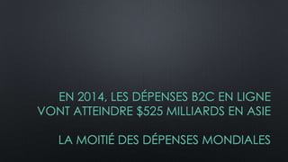 EN 2014, LES DÉPENSES B2C EN LIGNE
VONT ATTEINDRE $525 MILLIARDS EN ASIE
LA MOITIÉ DES DÉPENSES MONDIALES
 