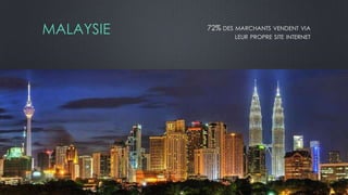 MALAYSIE 72% DES MARCHANTS VENDENT VIA
LEUR PROPRE SITE INTERNET
 