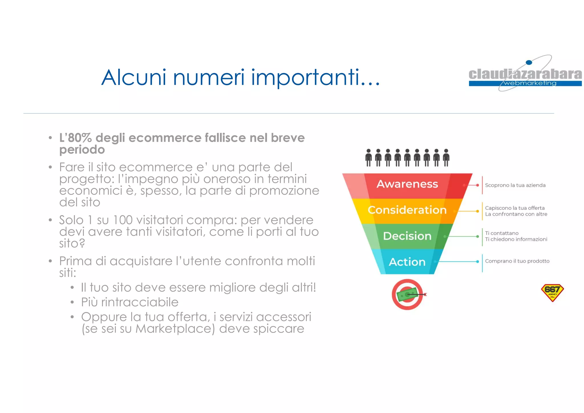 Alcuni numeri importanti…
• L’80% degli ecommerce fallisce nel breve
periodo
• Fare il sito ecommerce e’ una parte del
progetto: l’impegno più oneroso in termini
economici è, spesso, la parte di promozione
del sito
• Solo 1 su 100 visitatori compra: per vendere
devi avere tanti visitatori, come li porti al tuo
sito?
• Prima di acquistare l’utente confronta molti
siti:
• Il tuo sito deve essere migliore degli altri!
• Più rintracciabile
• Oppure la tua offerta, i servizi accessori
(se sei su Marketplace) deve spiccare
 
