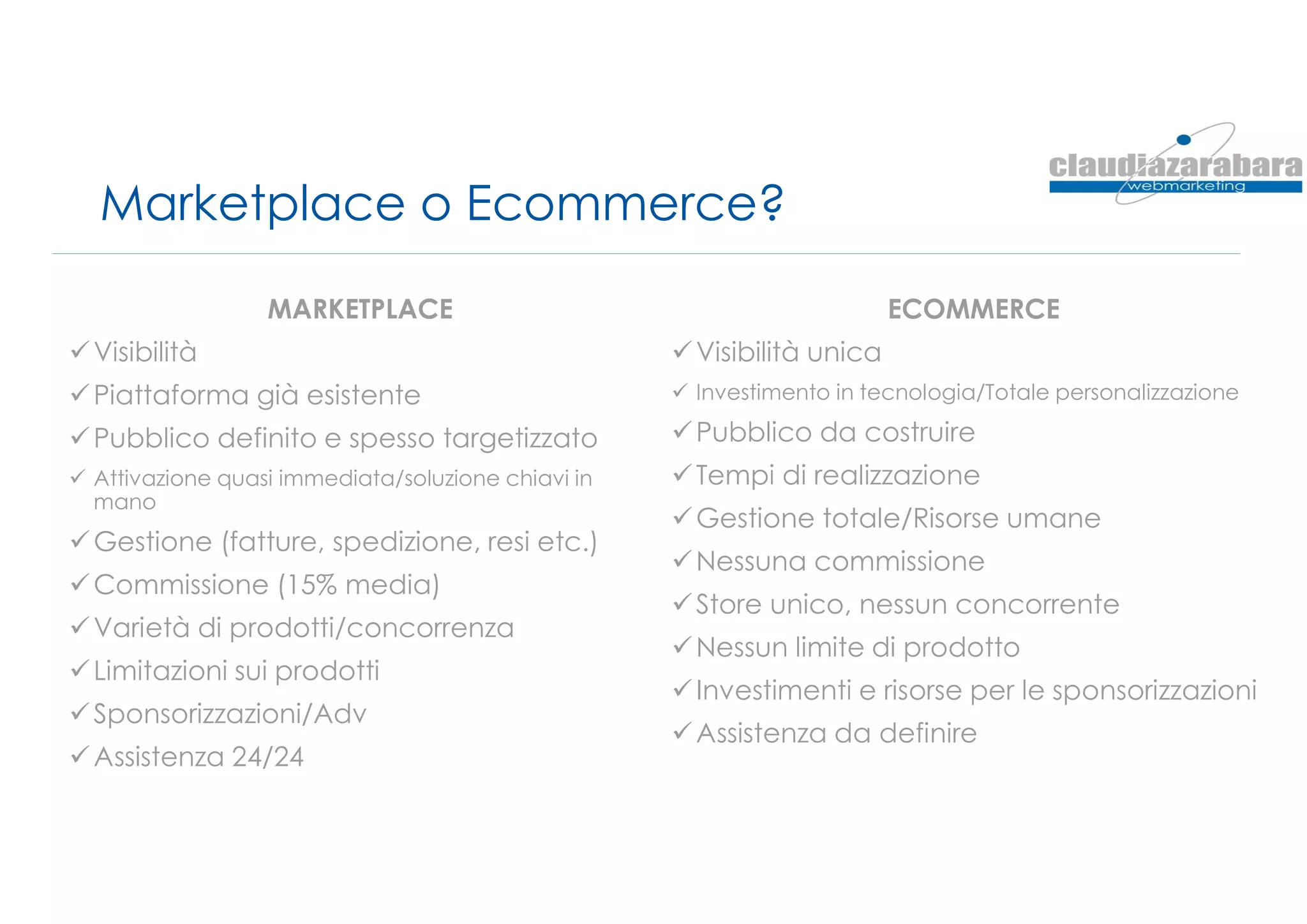 Marketplace o Ecommerce?
MARKETPLACE
Visibilità
Piattaforma già esistente
Pubblico definito e spesso targetizzato
 Attivazione quasi immediata/soluzione chiavi in
mano
Gestione (fatture, spedizione, resi etc.)
Commissione (15% media)
Varietà di prodotti/concorrenza
Limitazioni sui prodotti
Sponsorizzazioni/Adv
Assistenza 24/24
ECOMMERCE
Visibilità unica
 Investimento in tecnologia/Totale personalizzazione
Pubblico da costruire
Tempi di realizzazione
Gestione totale/Risorse umane
Nessuna commissione
Store unico, nessun concorrente
Nessun limite di prodotto
Investimenti e risorse per le sponsorizzazioni
Assistenza da definire
 