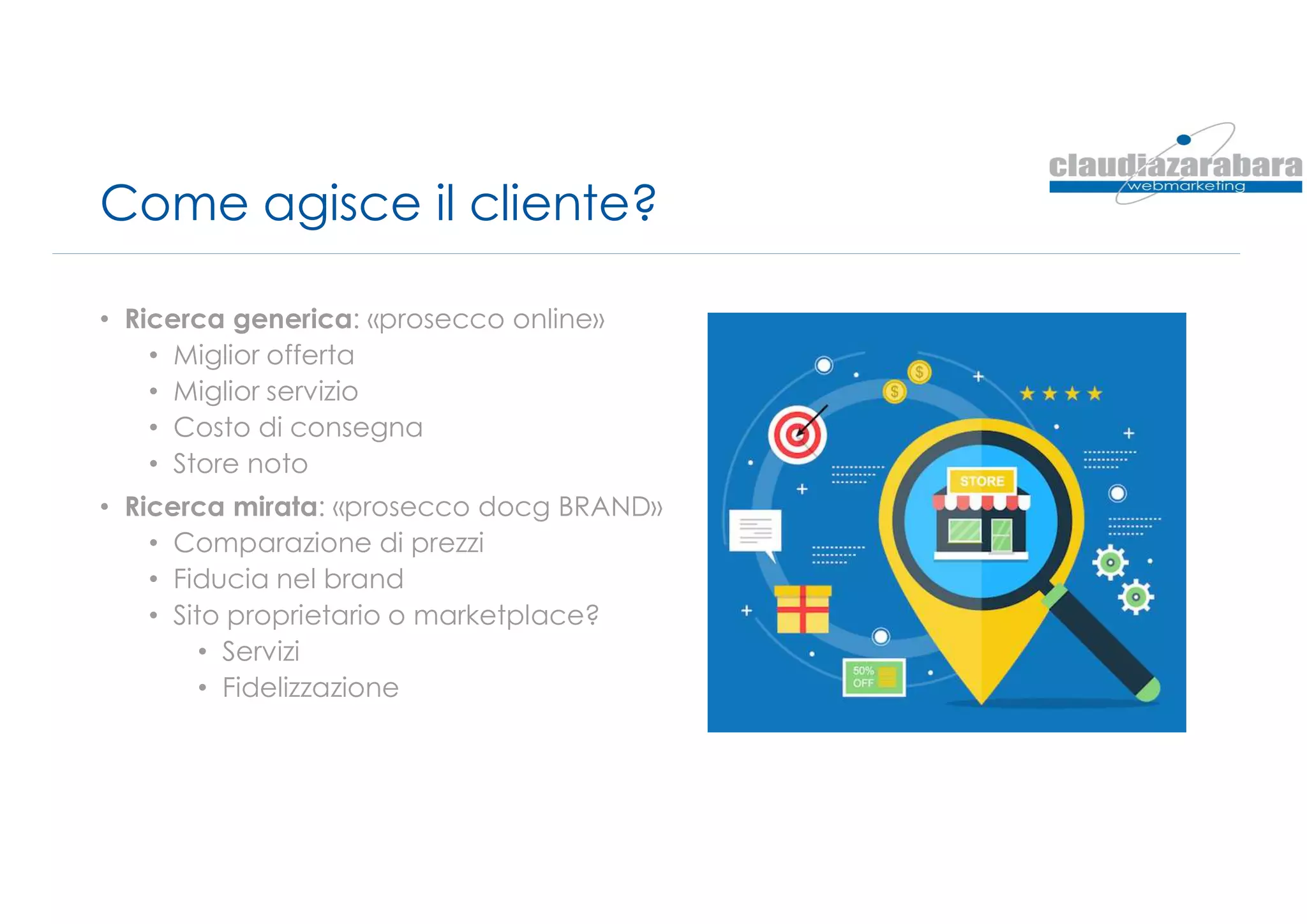 Come agisce il cliente?
• Ricerca generica: «prosecco online»
• Miglior offerta
• Miglior servizio
• Costo di consegna
• Store noto
• Ricerca mirata: «prosecco docg BRAND»
• Comparazione di prezzi
• Fiducia nel brand
• Sito proprietario o marketplace?
• Servizi
• Fidelizzazione
 