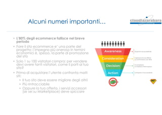 Alcuni numeri importanti…
• L’80% degli ecommerce fallisce nel breve
periodo
• Fare il sito ecommerce e’ una parte del
progetto: l’impegno più oneroso in termini
economici è, spesso, la parte di promozione
del sito
• Solo 1 su 100 visitatori compra: per vendere
devi avere tanti visitatori, come li porti al tuo
sito?
• Prima di acquistare l’utente confronta molti
siti:
• Il tuo sito deve essere migliore degli altri!
• Più rintracciabile
• Oppure la tua offerta, i servizi accessori
(se sei su Marketplace) deve spiccare
 