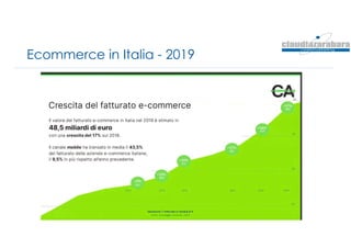 Ecommerce in Italia - 2019
 