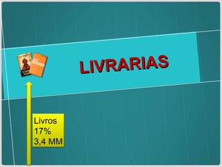LIVRARIAS Livros 17%  3,4 MM 