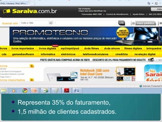 LIVROS Representa 35% do faturamento, 1,5 milhão de clientes cadastrados. 