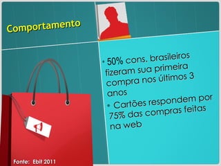 Comportamento  50%  cons. brasileiros fizeram sua primeira compra nos últimos 3 anos Cartões respondem por 75% das compras feitas na web Fonte:  Ebit 2011 