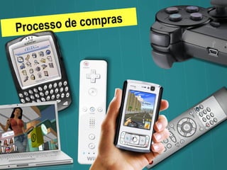 Processo de compras 
