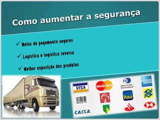 Meios de pagamento seguros Logística e logística reversa Melhor exposição dos produtos Como aumentar a segurança 