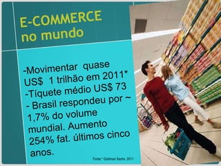 E-COMMERCE no mundo Movimentar  quase US$  1 trilhão em 2011* Tíquete médio US$ 73 Brasil respondeu por ~ 1,7% do volume mundial. Aumento 254% fat. últimos cinco anos.  Fonte:* Goldman Sachs  2011 