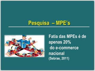 Pesquisa  – MPE’s Fatia das MPEs é de apenas 20% do e-commerce nacional (Sebrae, 2011) 
