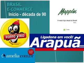 Início - década de 90 BRASIL   E-COMMERCE 