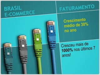 Crescimento médio de 30% no ano Cresceu mais de  1000%  nos últimos 7 anos! FATURAMENTO BRASIL   E-COMMERCE 