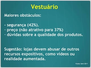 Vestuário Maiores obstáculos: - segurança (42%). preço (não atrativo para 37%) dúvidas sobre a qualidade dos produtos. Sugestão: lojas devem abusar de outros recursos expositivos, como vídeos ou realidade aumentada. Fonte: Iemi 2011 