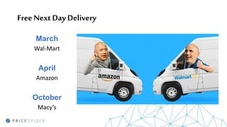 Free Next Day Delivery
March
Wal-Mart
April
Amazon
October
Macy’s
 