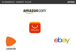 ECOMMERCE: MARKET PLACE
 