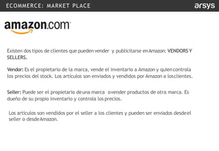 ECOMMERCE: MARKET PLACE
Existen dos tipos de clientes que pueden vender y publicitarse enAmazon: VENDORSY
SELLERS.
Vendor: Es el propietario de la marca, vende el inventario a Amazon y quiencontrola
los precios del stock. Los artículos son enviados y vendidos por Amazon a losclientes.
Seller: Puede ser el propietario deuna marca ovender productos de otra marca. Es
dueño de su propio inventario y controla los precios.
Los artículos son vendidos por el seller a los clientes y pueden ser enviados desdeel
seller o desdeAmazon.
 
