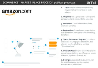 ECOMMERCE: MARKET PLACE PROCESOS: publicar productos
1. Título 200 caracteres como máximo,
mayúscula la primera letra de cada
palabra
2. Imágenes 500 x 500 o 1000 x 1000 píxeles
para aumentar la calidad de los anuncios
3.Variaciones Como diferentes colores,
aromas o tamaños
4. Puntos clave Frases breves y descriptivas
que resaltan las principales características y
beneficios
5. Oferta destacada (“Buy Box”) La oferta
destacada en una página de detalles. Los
clientes pueden añadir a su carrito o
“Comprar ahora”
6. Otras ofertas El mismo producto vendido
por varios vendedores que ofrecen un precio
diferente, opciones de envío, etc.
7. Descripción Las palabras clave mejoran
las posibilidades de que los usuarios
encuentren tu publicación
 