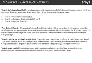 ECOMMERCE: MARKET PLACE METRICAS
Tasa de defectos del pedido El requisito para esta métrica es inferior al 1%. Esto significa que no más de 1% de sus
productos deben ser reportados defectuosos. Este cálculo tiene en cuenta tres factores:
1. Tasa de retroalimentación negativa
2. Tasa de reclamación de garantía de la A a la Z
3. Tasa de devolución de servicio
Tasa de insatisfacción del servicio al cliente. Esta última medida mide el porcentaje de clientes que no estaban
satisfechos con sus respuestas en la mensajería comprador-vendedor.Solo su último voto de "Sí" o "No" cuenta y el
número de respuestas negativas sobre si usted proporcionó una respuesta satisfactoria debe permanecer por
debajo del 25%
Tasa de cancelación previa al cumplimiento El requisito para esta métrica es inferior al 2.5%. Si cancela más del
2.5% de sus pedidos, antes de que se procesen o se confirmen como enviados, su cuenta puede ser suspendida.
Cualquier cancelación de pedido desde su final se factoriza en este porcentaje, sin importar el motivo
Tasa de envío tardío El requisito para esta métrica es inferior al 4%; si más del 4% de sus pedidos no son
confirmados por el Fecha estimada de envío, sus métricas de venta pueden ir cuesta abajo.
 