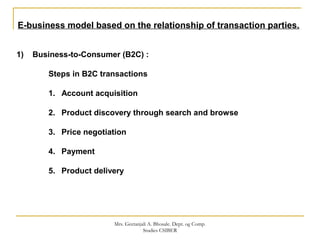E-business model based on the relationship of transaction parties.
1) Business-to-Consumer (B2C) :
Steps in B2C transactions
1. Account acquisition
2. Product discovery through search and browse
3. Price negotiation
4. Payment
5. Product delivery
Mrs. Geetanjali A. Bhosale. Dept. og Comp.
Studies CSIBER
 