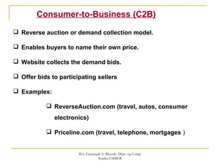 Consumer-to-Business (C2B)
 Reverse auction or demand collection model.
 Enables buyers to name their own price.
 Website collects the demand bids.
 Offer bids to participating sellers
 Examples:
 ReverseAuction.com (travel, autos, consumer
electronics)
 Priceline.com (travel, telephone, mortgages )
Mrs. Geetanjali A. Bhosale. Dept. og Comp.
Studies CSIBER
 