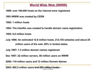 World Wide Web (WWW)
1989- over 100,000 hosts on the internet were registered.
1991-WWW was created by CERN
1992- 1 million hosts
1993- The InterNic was created to handle domain name registration.
1995- 6.6 million hosts
July 1996- An estimated 12.8 million hosts, 212,155 websites and about 25
million users of the web. 90% in United states.
July 1997- 1.3 million domain names registered.
Dec 1997- 22 million servers, 40 million users on WWW
2000- 110 million users and 72 million Domain Names
2003- 802.2 million users and 233 million hosts.Mrs. Geetanjali A. Bhosale. Dept. og Comp.
Studies CSIBER
 