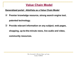 Value Chain Model
Generalized portal : AltaVista as a Value Chain Model
 Premier knowledge resource, strong search engine tool,
patented technology.
 Provide relevant information on any subject, web pages,
shopping, up-to-the-minute news, live audio and video,
community resources.
Mrs. Geetanjali A. Bhosale. Dept. og Comp.
Studies CSIBER
 