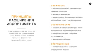 18
– заходить в товарные категории менее
конкурентные и более маржинальные
– выбирать категории с широким
ассортиментом
– массовое потребление
Э К О Н О М И Ч Е С К И Е
– соответствие новых категорий
операционной модели
О П Е Р А Ц И О Н Н Ы Е
– максимально освоить собственные и
смежные категории
– мы «не размываемся»
– проще продать фотоаппарат человеку,
который уже купил у нас холодильник
С М Е Ж Н О С Т Ь
ПРИНЦИПЫ
РАСШИРЕНИЯ
АССОРТИМЕНТА
С т а в г и п е р м а р к е т о м , м ы н и ч е м н е
о г р а н и ч е н ы , н о т е п е р ь п р о д а е м
« в с ё » . В а ж н о п о н я т ь , п о к а к и м
п р и н ц и п а м ф о р м и р у е т с я
п р о д а ю щ и й с я а с с о р т и м е н т
 